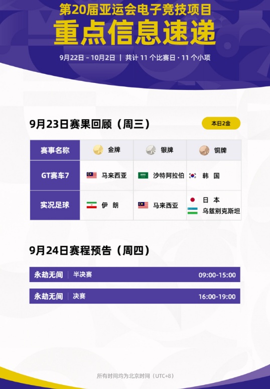 谈球吧三场零封进决赛！永劫无间中国队冲击亚运电竞首金